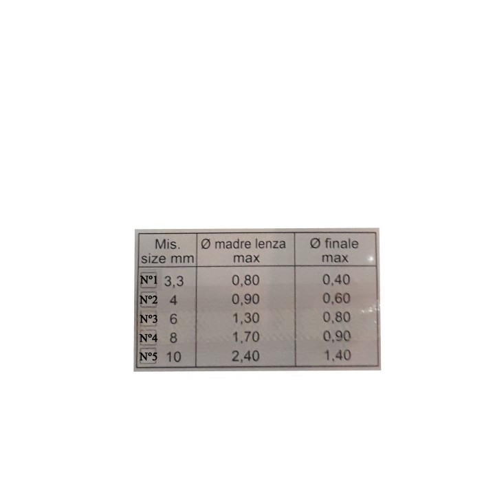 PERLA DEEP STONFO