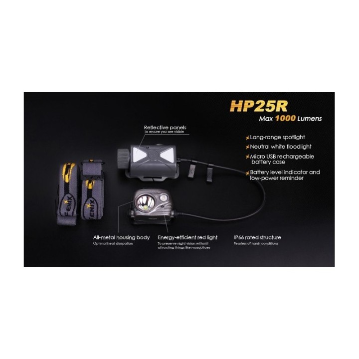 FRONTAL HP25R 1000 lumens