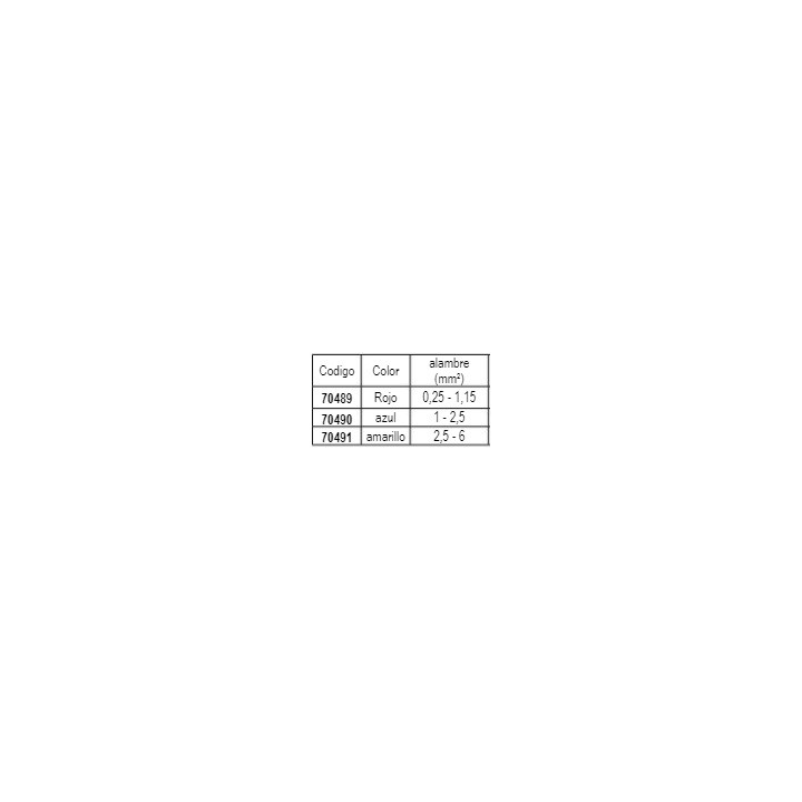 TERMINAL EMPALME