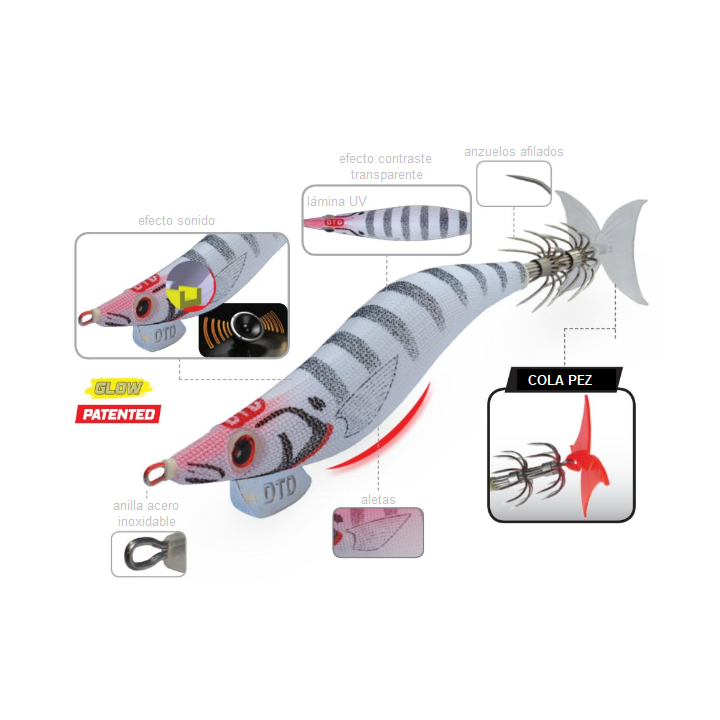 DTD PANIC EGI 3.0