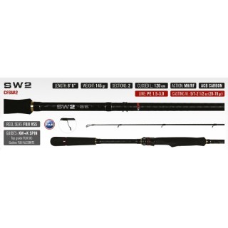 CAÑA FISHUS SW2