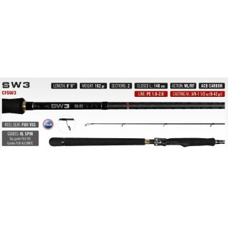 CAÑA FISHUS SW3