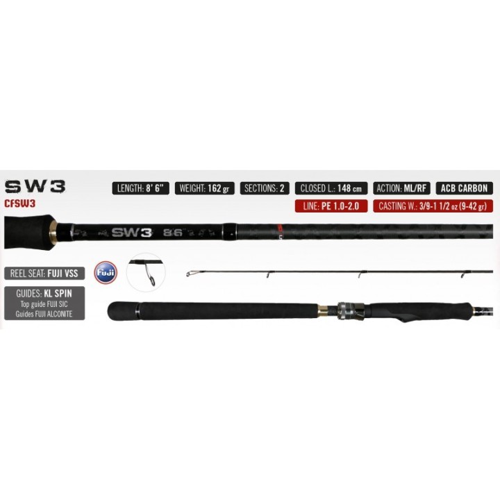CAÑA FISHUS SW3
