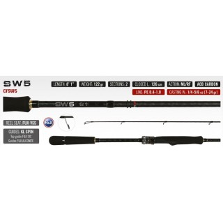 CAÑA FISHUS SW5