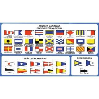 CÓDIGO BANDERAS INTERNACIONAL