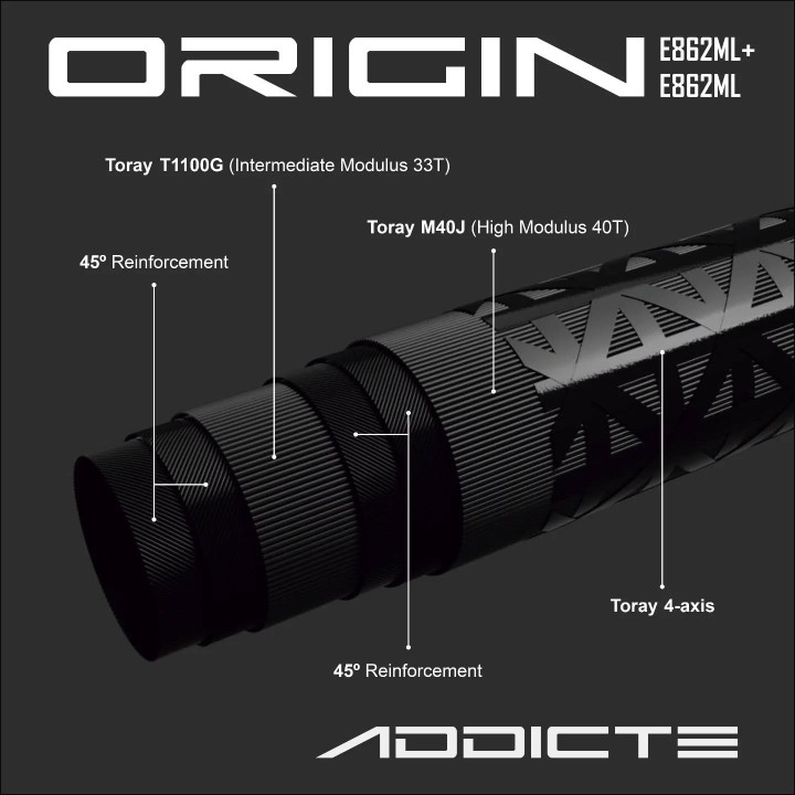 CAÑA ADDICTE ORIGIN EGING